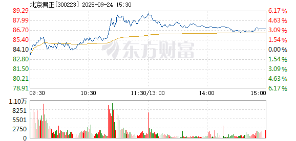 R图 300223_2