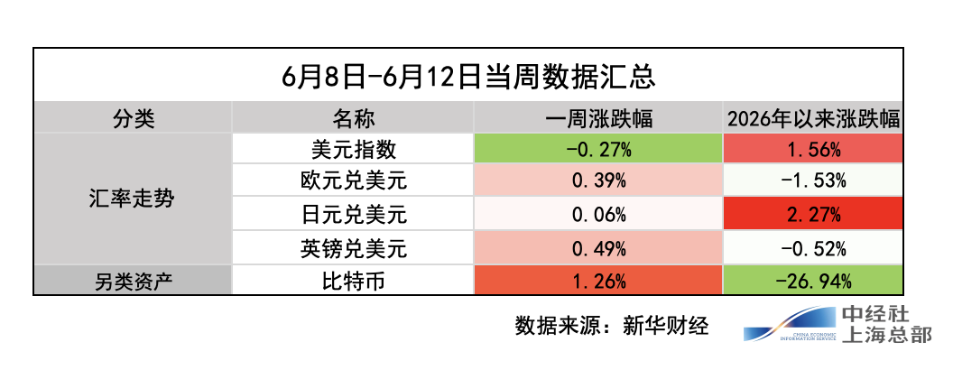 截屏2026-06-13 