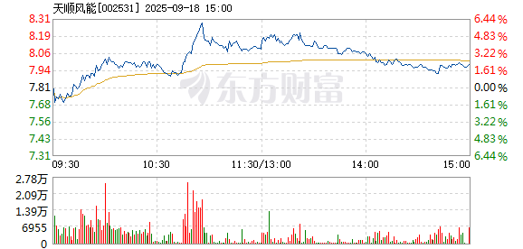 R图 002531_2