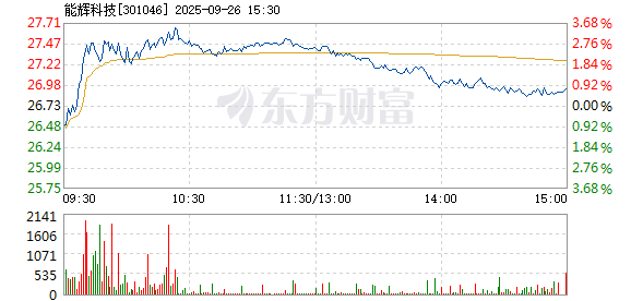R图 301046_2