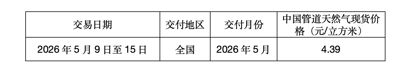 截屏2026-05-18 截屏2026-05-18