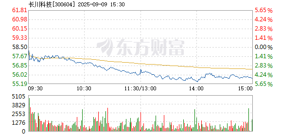 R图 300604_2