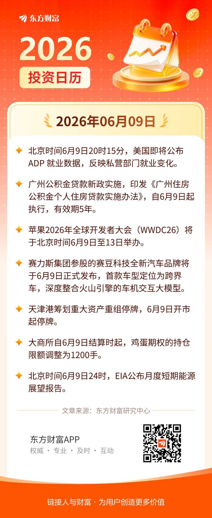 6月9日投资日历| 美国即将公布ADP就业人数周度变动数据