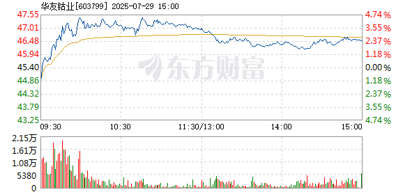 R图 603799_1