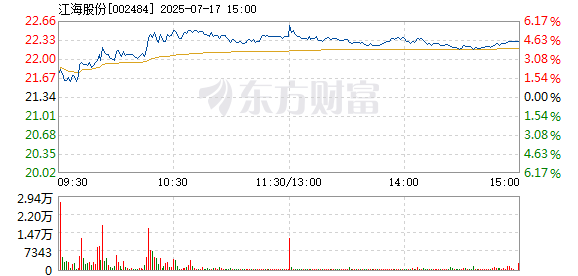 R图 002484_2
