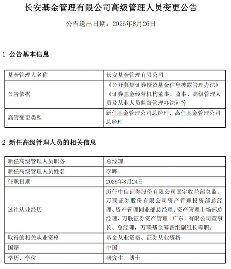 长安基金总经理更迭：45岁李晔履新，孙晔伟因工作调整离任