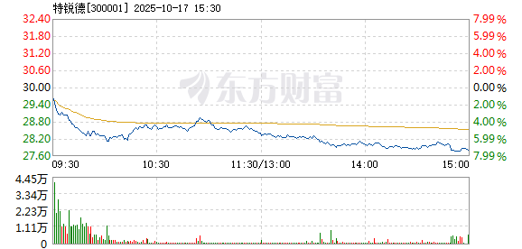 R图 300001_2