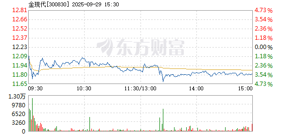 R图 300830_2