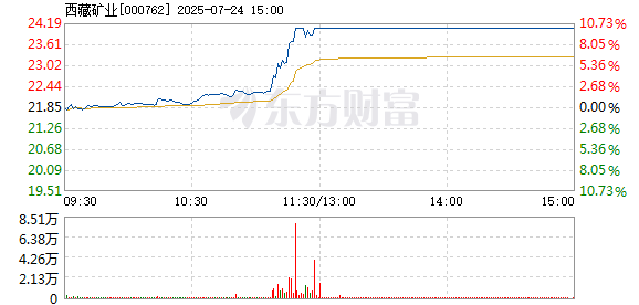 R图 000762_2