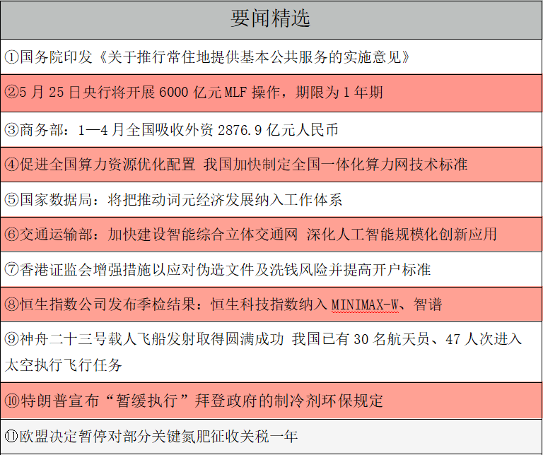 要闻精选.png