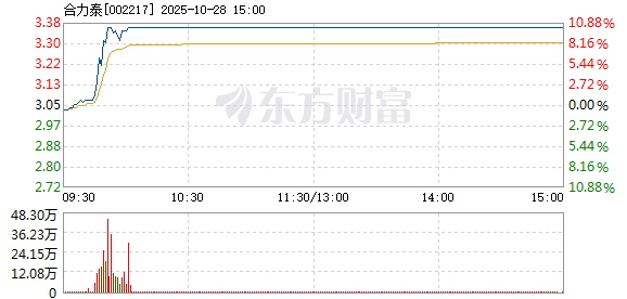 R图 002217_2