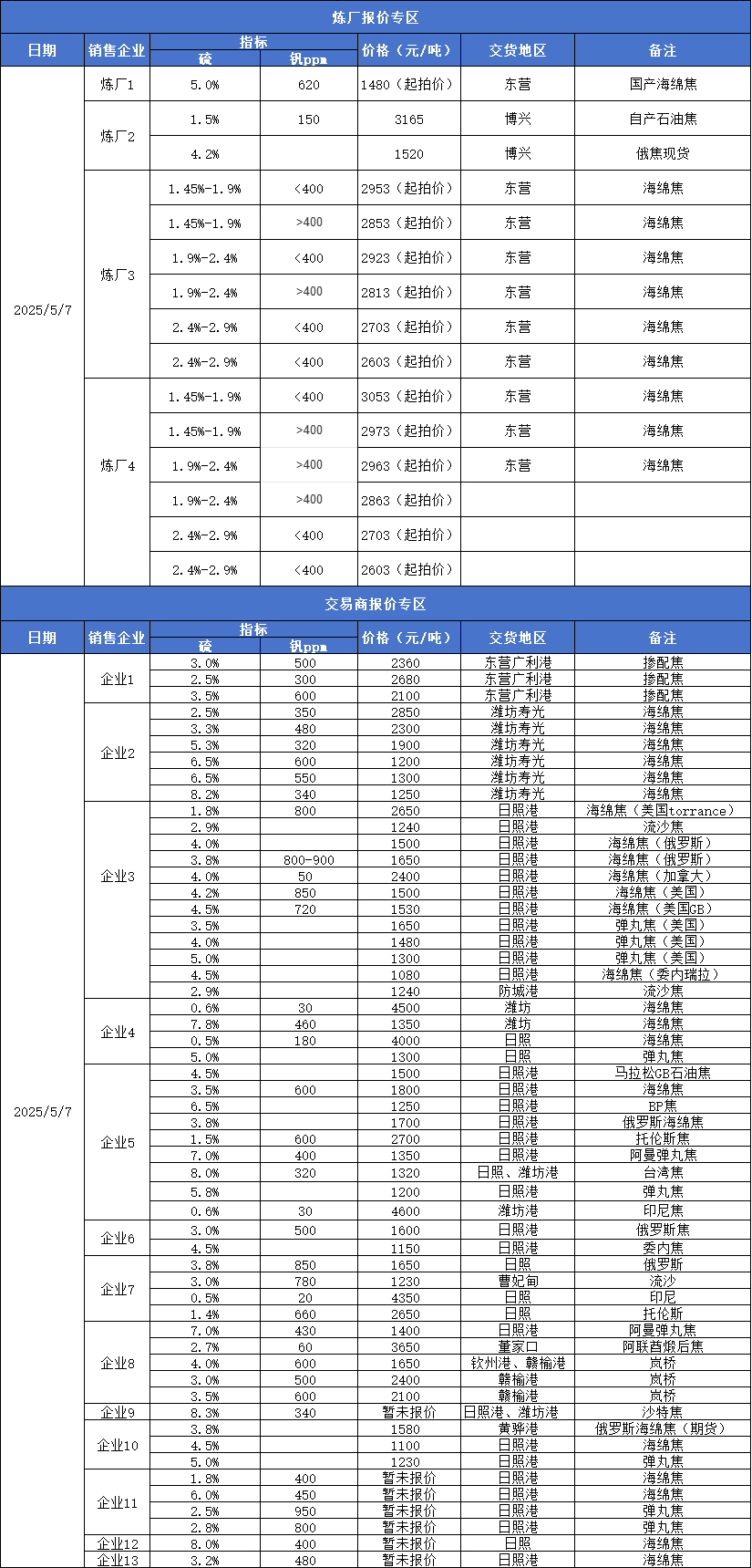 5599a6a5832c4c61b025be00ec6b62d8.png 5599a6a5832c4c61b025be00ec6b62d8.png