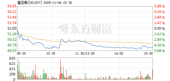R图 301257_2