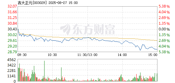 R图 003029_2