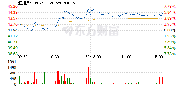R图 603929_1