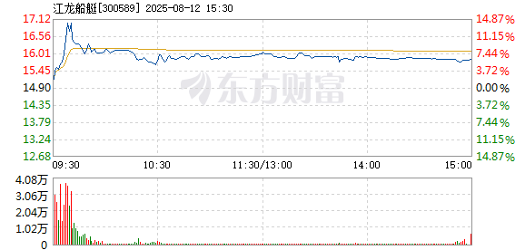R图 300589_2