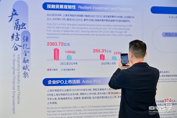 4款新药密集登陆国际主流市场