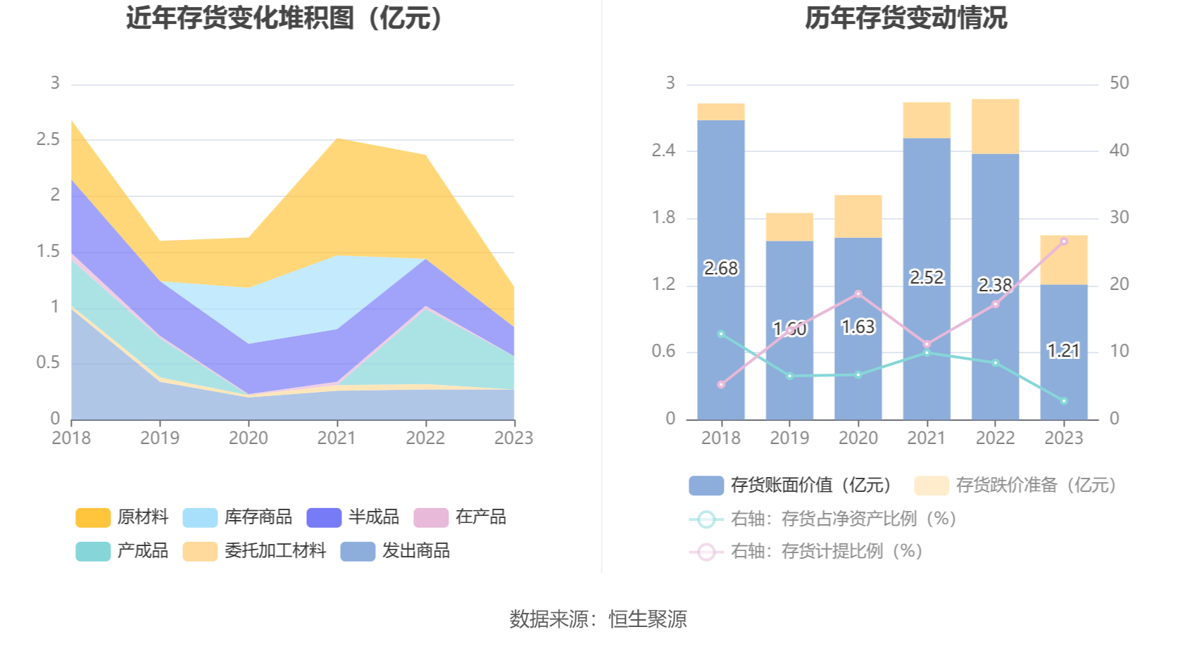 新国都2023年净利润同比增长158844拟10派67元