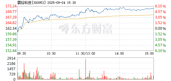 R图 300953_2