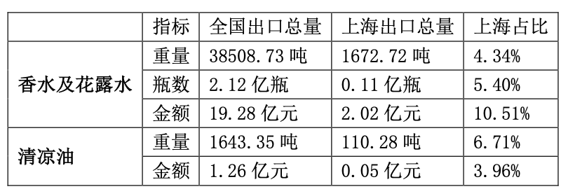 清凉油表.png