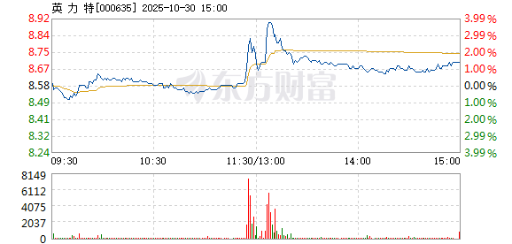 R图 000635_2