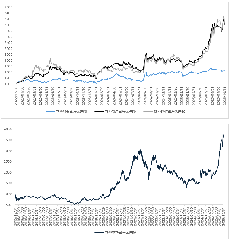 47aebc4ae3114f988266c5e770188e12.png 47aebc4ae3114f988266c5e770188e12.png