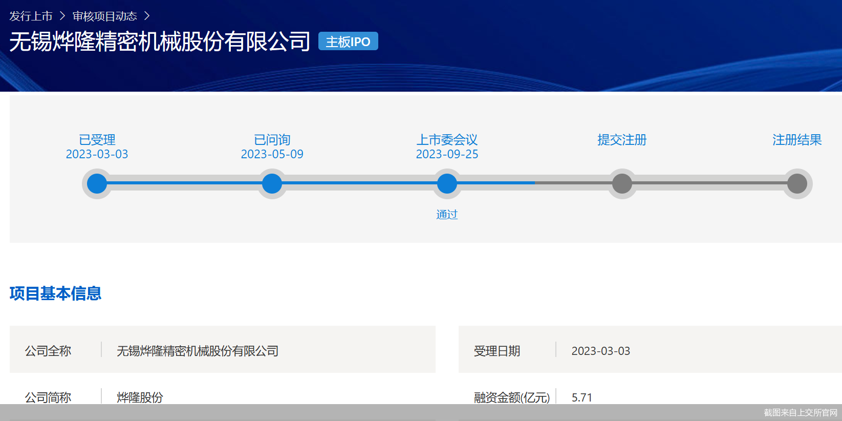 截图来自上交所官网