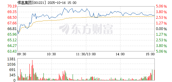 R图 001221_2
