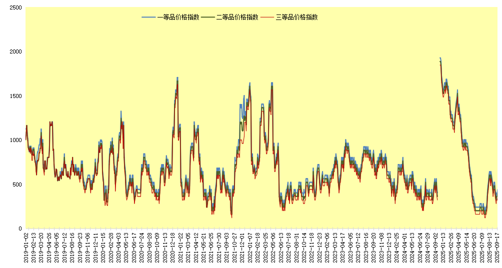 af20577c9f354f38a3f744596916bd0d.png