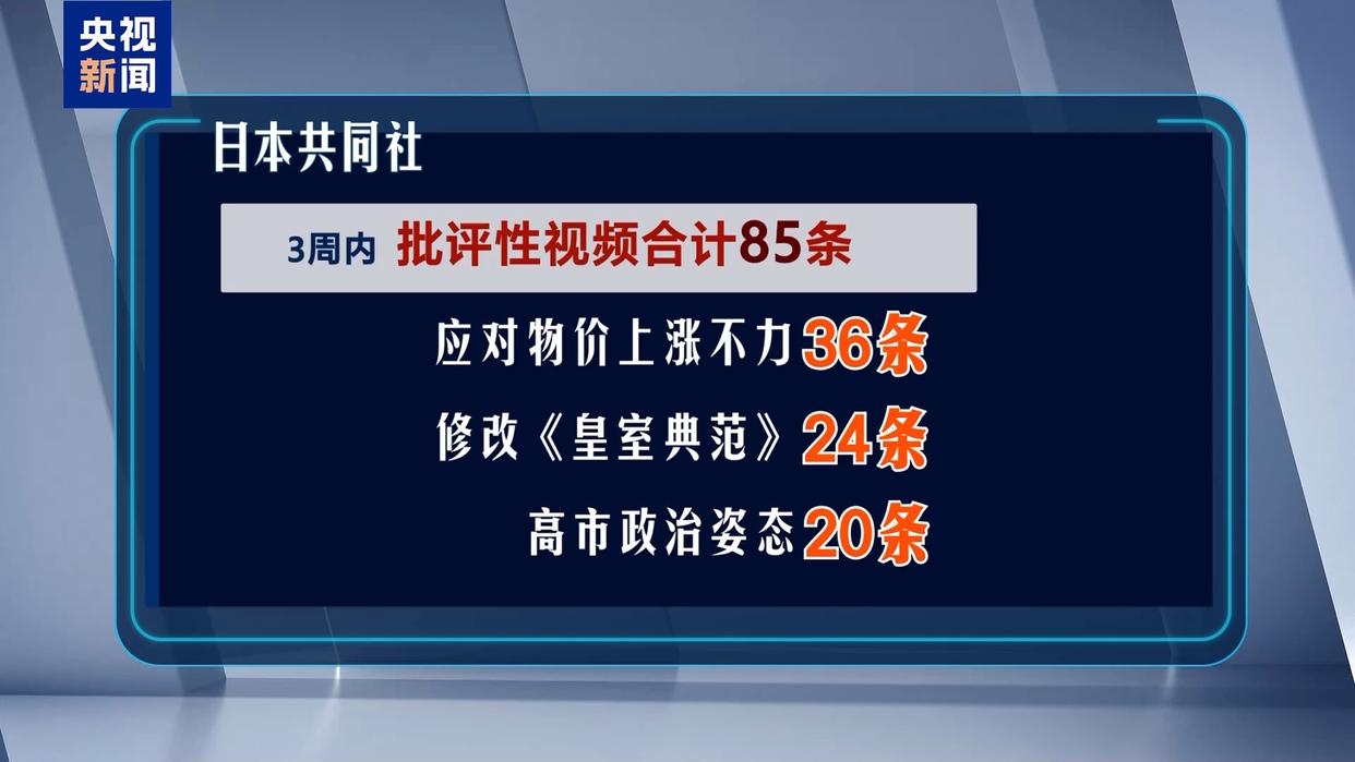 民生持续承压 调查显示日本9月将有近五千种食品涨价
