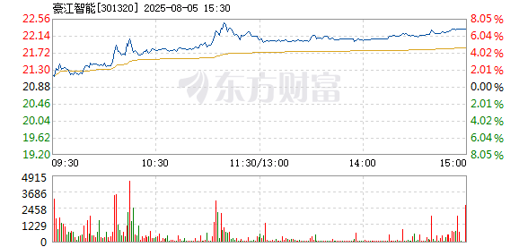 R图 301320_2