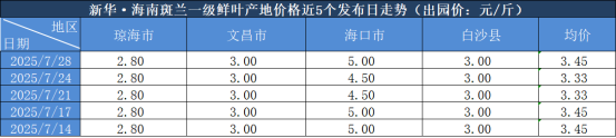 d3778c423b804d2889915493c63d4847.png d3778c423b804d2889915493c63d4847.png