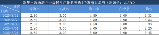 2d6ceadf22304a4db8af3ed7cc553aa6.png