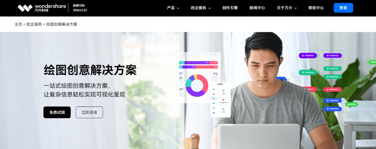 万兴科技与中科红旗签署战略合作框架协议 将联合开发信创融合解决