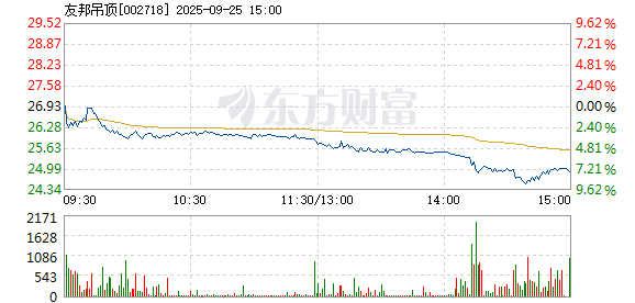R图 002718_2