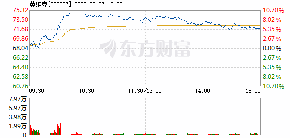 R图 002837_2