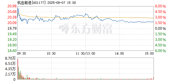 R图 601177_1