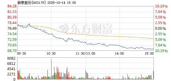 R图 603179_1