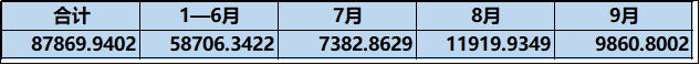 f0a9a61ea9404e9bbd5d577e5fc931c7.png