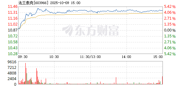 R图 603966_1