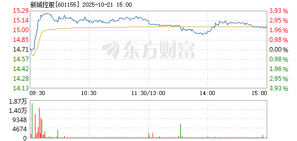 R图 601155_1