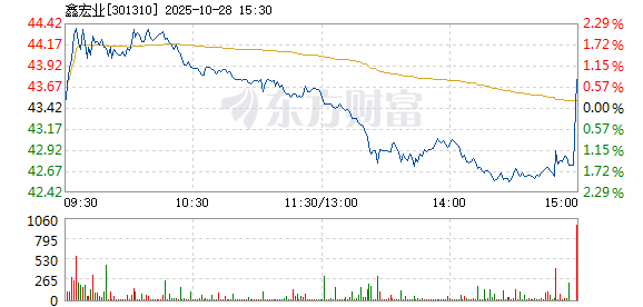 R图 301310_2