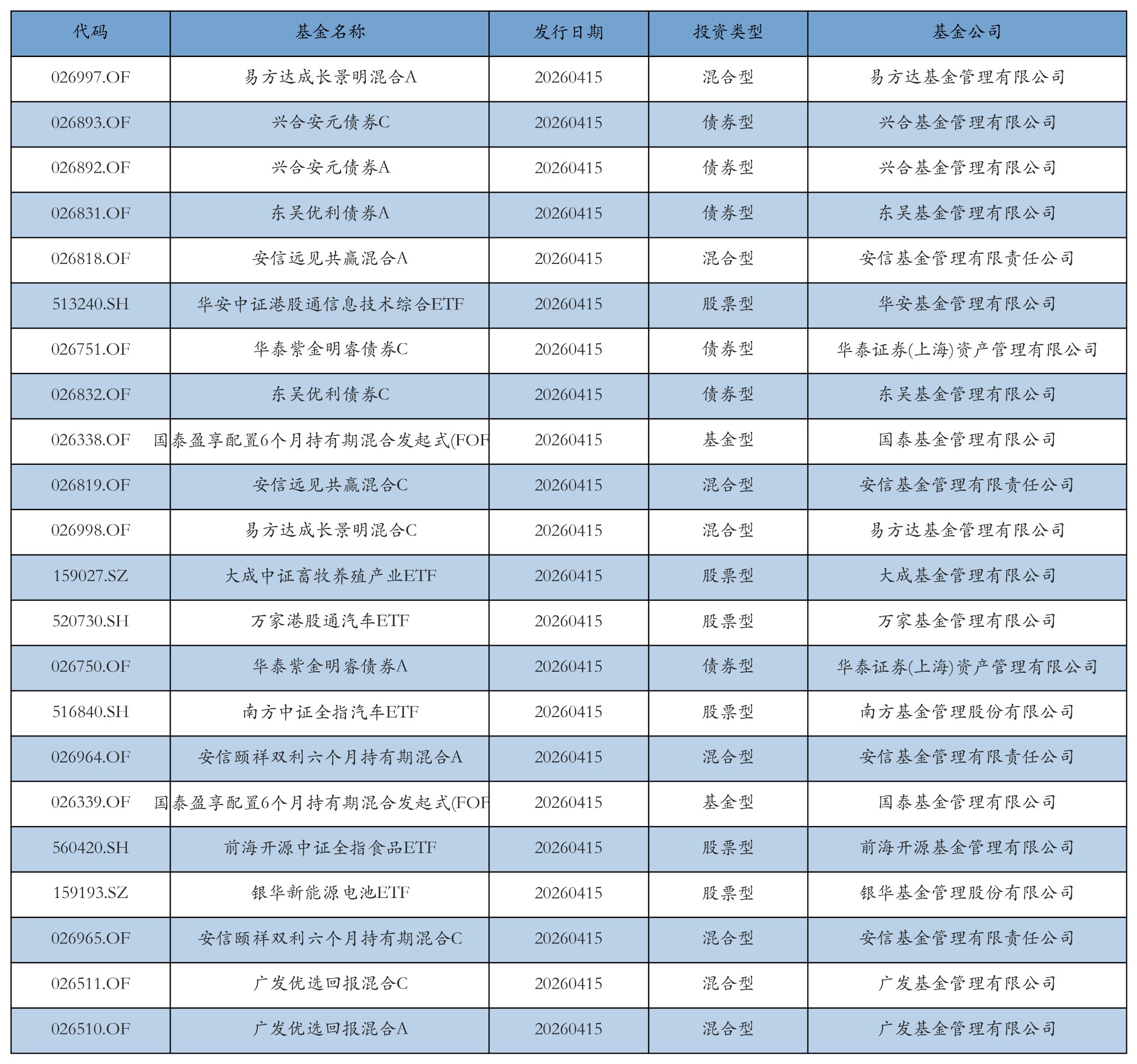 中际旭创昨日获融资资金买入超38亿元丨资金流向日报