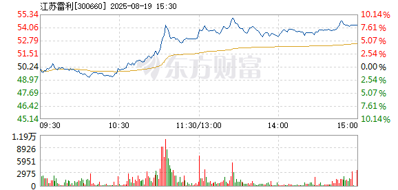 R图 300660_2