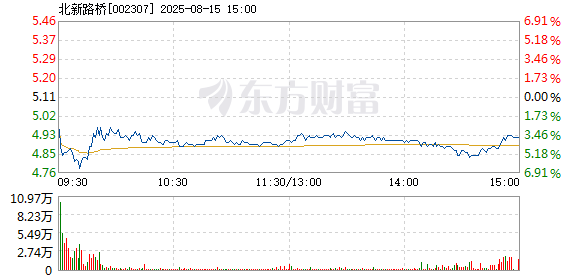 R图 002307_2