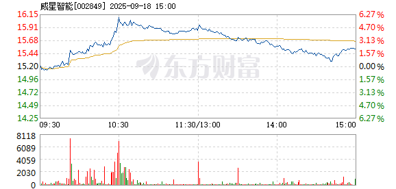 R图 002849_2