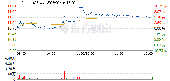 R图 605136_1