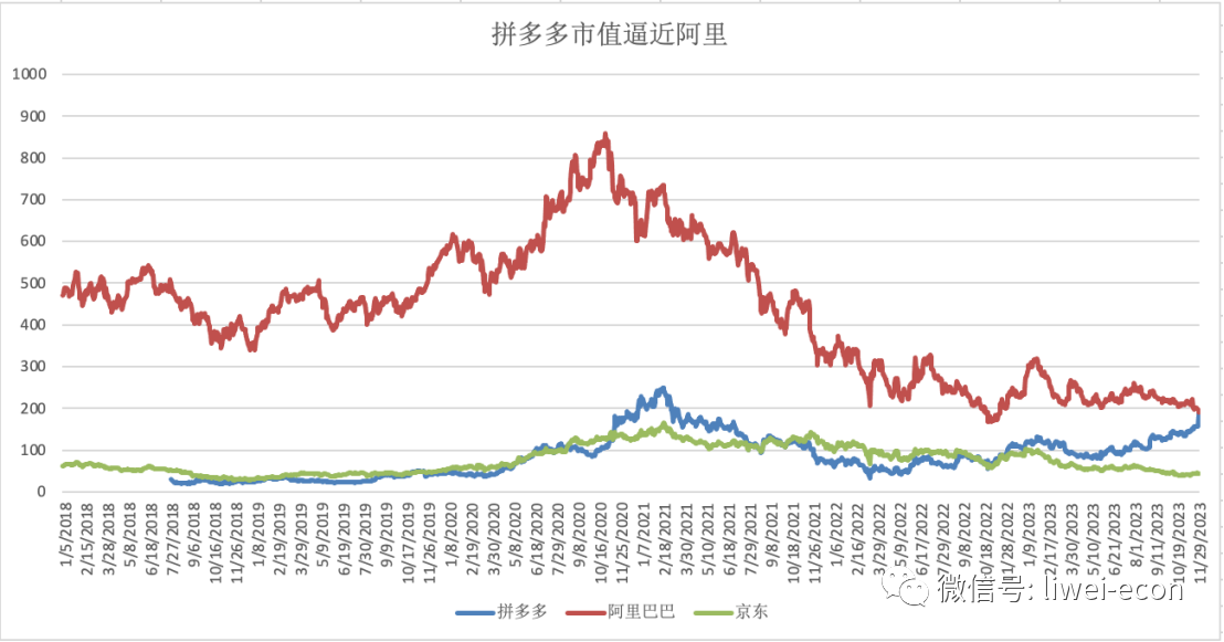 阿里巴巴市值多少亿美元2019 D25593612540923151722_w1108h581.jpg