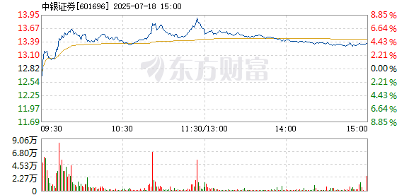 R图 601696_1