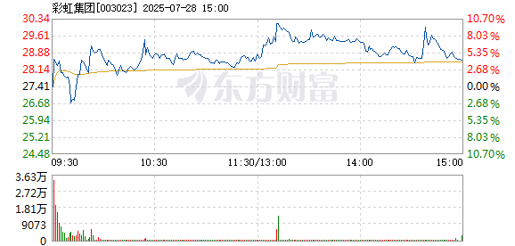 R图 003023_2